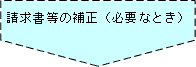③請求書等の補正(必要なとき)