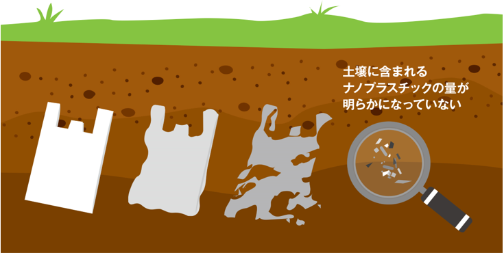 概要図